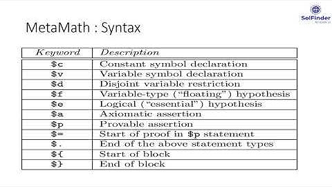 Automated Theorem Proving in MetaMath using Deep Learning (GPT-f)