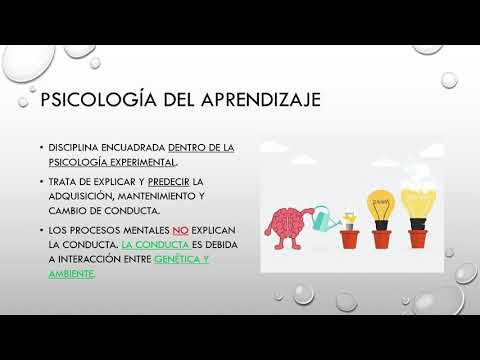 Psicología del aprendizaje UNED - TEMA 1