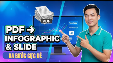 Biến PDF thành Infographic & Slide: Quy trình 3 bước với NotebookLM & Gemini