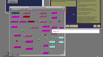 Flowchart Interpreter