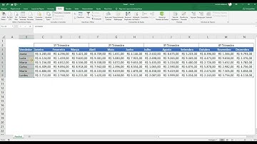 Como agrupar linhas e colunas no Excel. Aprenda agora mesmo!