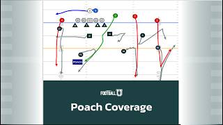 POACH COVERAGE EXPLAINED