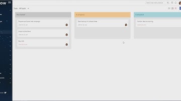 Integrated Task Management System in Sparrow ERP