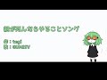 tegi - 親が死んだらやることソング(feat.GUMISV)