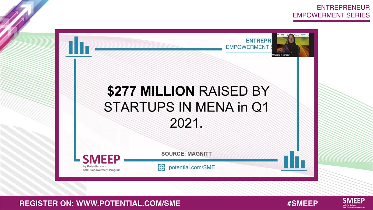 Startup Funding | Statistics and Insights 2021 (FinTech, IFC)