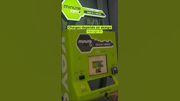 duplicate key in 1-minute #trendingshorts #shortsfeed #shortsvideo #ytshorts #shorts #short #walmart