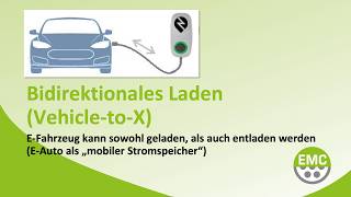 V2x – V2L, V2H, V2B, V2G - E-Autos als Stütze für das Stromnetz