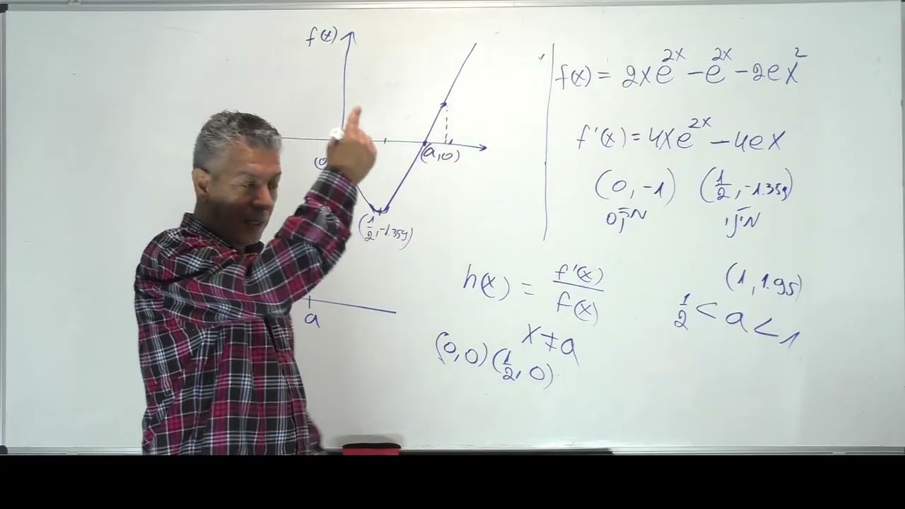 ✏️חקירת פונקציה מעריכית 5 יחידות-שאלת מתכונת.סעיף ב שווה תרגול.