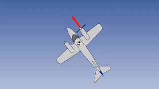 Directional Control Of Aircraft | Aircraft Directional Control And Stability | Lecture 49