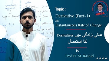 Derivates (Part-1) as Instantaneous Rate of Change