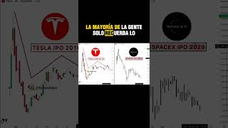 ⚠️La jugada de Elon Musk y #SpaceX