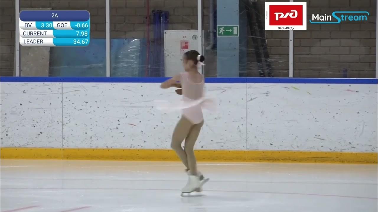 кубок москвы 1 этап