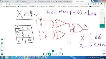 Parity check Circuit بالشرح