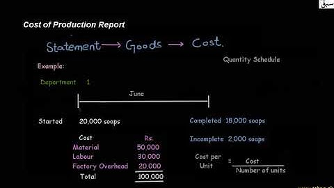 Introduction to Cost of production report, Accounting Lecture | Sabaq.pk