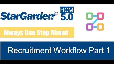 StarGarden HR Workflow - Recruitment Part 1