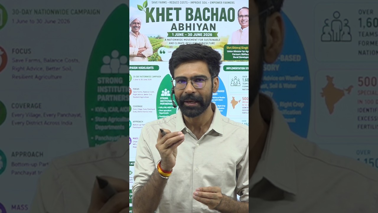 Kheti Bachao Abhiyaan 2026: Saving Farms is important, But Securing Farmers Is Essential.