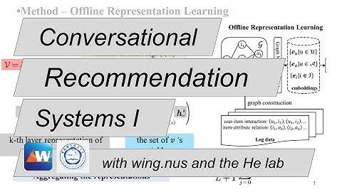Conversational Recommendation Systems I (CS6101: Week 09 - WING Reading Group Sem 2020)