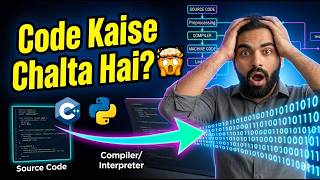 Compiler Design Lecture 1 | Introduction to Compilers | GATE 2027 | UGC NET | University Exams