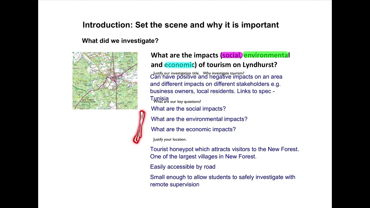 GCSE | FIELDWORK RECAP | AQA