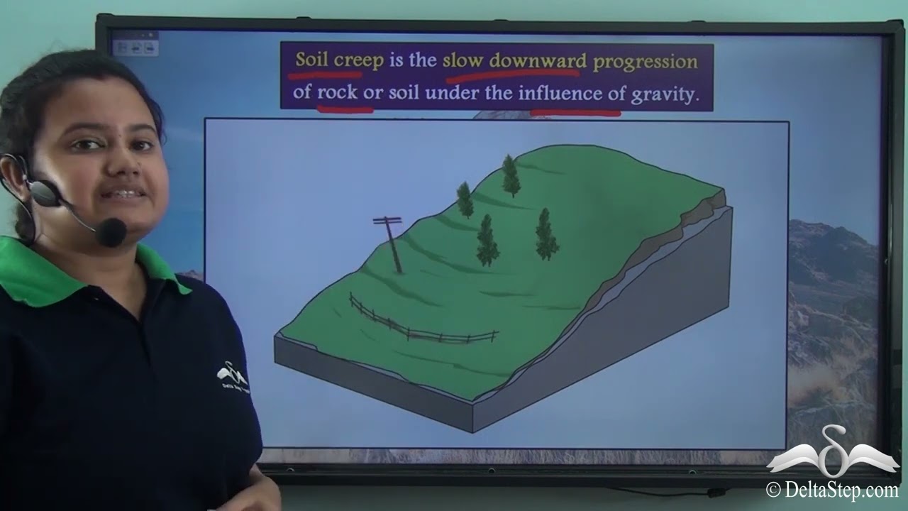 Outline Video Mass wasting