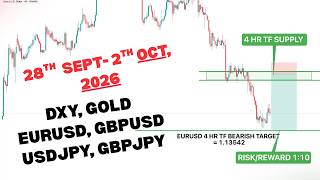 Details WEEKLY FOREX ANALYSIS (28 SEPT - 2 OCT, 2026) - USDJPY, EURUSD, GBPUSD, DXY & GOLD News