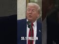 TACO Trump Politics Maga