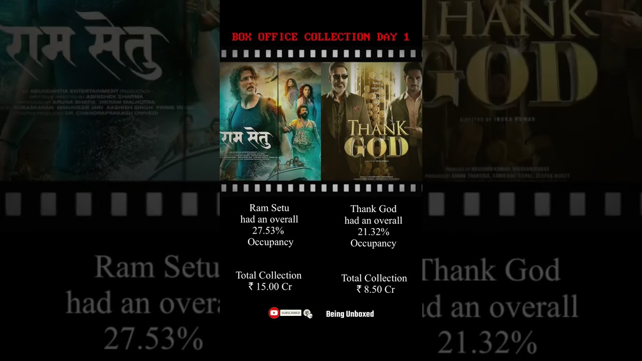 Day One Collection: Ram Setu & Thank God 