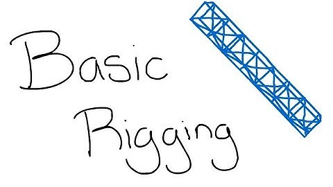 Lighting 101 Series - Part 5: Basic Rigging