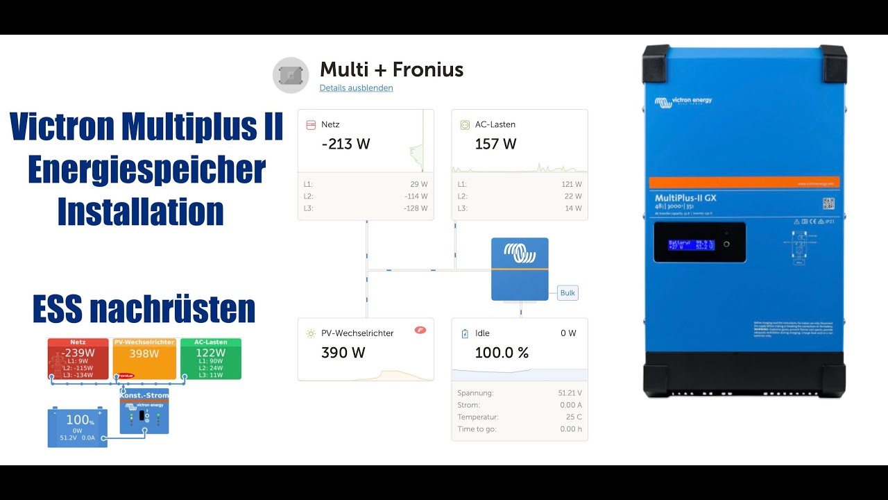 Anschluss MultiPlus-II – Panels, Wechselrichter, Laderegler – Akkudoktor  Forum