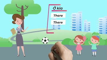 Bé học tiếng anh về nơi chốn - Phân biệt ở đây và ở đó - Học Tiếng Anh miễn phí cùng TiDocs