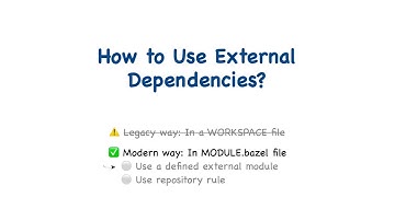 Easy Build with Bazel - EP02 - External Dependencies