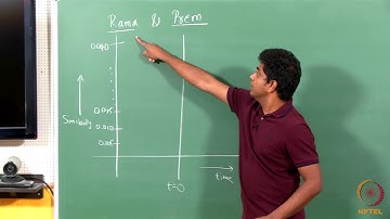 Lecture 43 Interplay between Selection and Social Influence by IIT ROPAR
