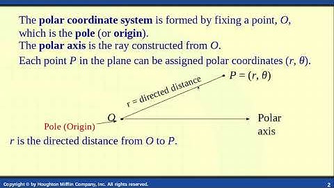10.6 Polar Coordinate video notes (1)