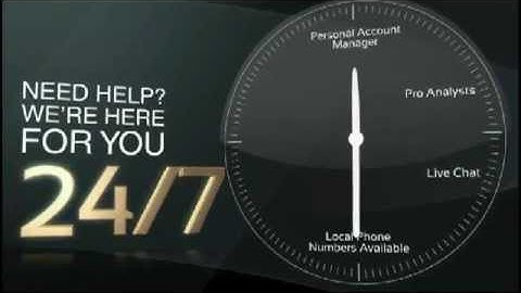 24Option Binary Options: World