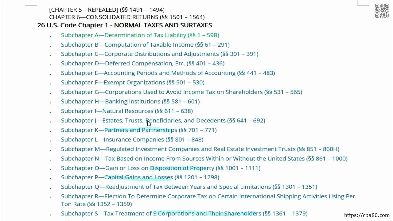 AICPA美国注册会计师2023/2024保过培训(REG官网模拟样题课)RT004 Research qualified dividends