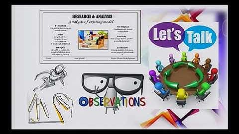 Design and Technology U6L3 Spec   Generation of Ideas