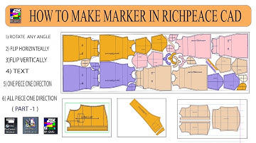 Richpece Cad Marker Tutorial | Marker Making In Richpece Cad |  Richpece Marker