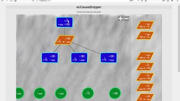 Basic idea of ecCausaSnipper - a Game about the Goal Structuring Notation