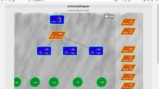 Basic idea of ecCausaSnipper - a Game about the Goal Structuring Notation