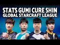 Gsl group b had fantastic games here is every series of it