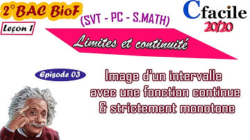 limites et continuité|ep 03: Image d