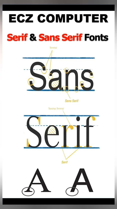 Serif & sans Serif Fonts