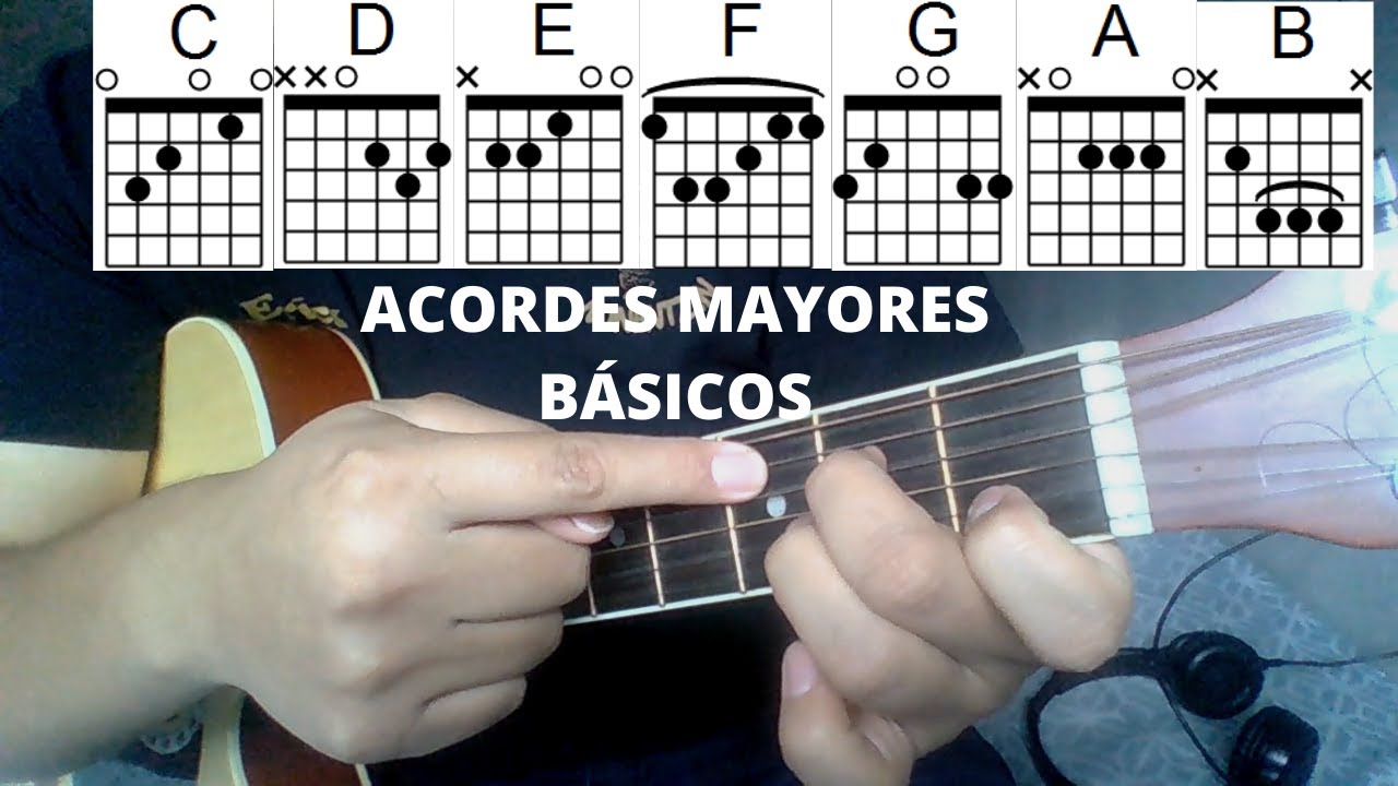 Como Tocar Acordes Básicos De Guitarra Acústica Para Principiantes