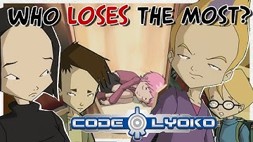 Code Lyoko Gets EVEN More ODD (Part 2)