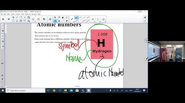 Grade 7 natural Science Lesson 2 on the Periodic Table elements