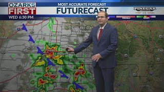 Spotty Showers today and tomorrow