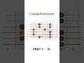 C Major Pentatonnic Scale (Fret 7 - 10) #guitar