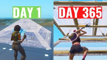 My 1 Year Controller To Keyboard And Mouse Progression (Fortnite)