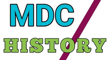 Kolhan University - History (MDC) for UG sem-1 Exam.New Syllabus #ug #nep #kolhanuniversity #fyugp .