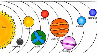 How to draw a Solar System/ step by step drawing for beginners